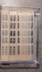 Decals voor oude type Roco locomotieven, Hobby en Vrije tijd, Modeltreinen | H0, Overige merken, Nieuw, Ophalen of Verzenden, NS