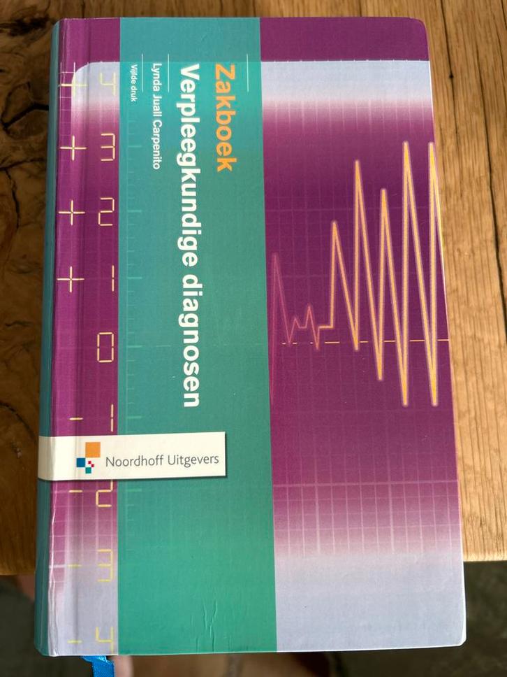 Zakboek Verpleegkundige Diagnosen, Boeken, Studieboeken en Cursussen, Zo goed als nieuw, HBO, Gamma, Ophalen of Verzenden