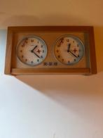 Vintage Garde Schaakklok, Ophalen