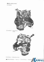 Handleiding Benzinemotor M115 PDF Online