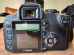 Canon EOS350D, Ophalen, Gebruikt