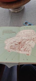 Das praktische autobuch, Ophalen of Verzenden