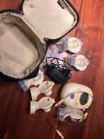 Medela Freestyle Borstkolf, Ophalen, Gebruikt, Borstkolf