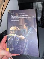 Vastgoed boeken, Verzenden, Beta, Zo goed als nieuw