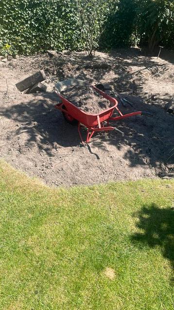Zwart zand beschikbaar voor biedingen