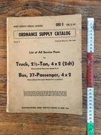 Partslist IHC K-7 juni 1945, Verzamelen, Militaria | Tweede Wereldoorlog, Ophalen of Verzenden, Nederland, Boek of Tijdschrift