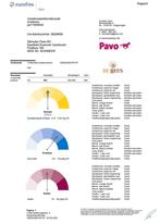 Midibalen suikers arm met scan, Ophalen of Verzenden