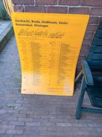 NS Vertrekstaten, Verzamelen, Ophalen, Zo goed als nieuw, Trein, Overige typen