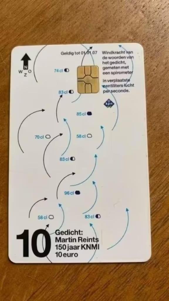 Telefoonkaart kpn : Martin Reints - 150 jaar KNMI-, Ophalen of Verzenden