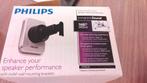 Philips Luidsprekerbeugels voor wandmontage STS9510/00, Audio, Tv en Foto, Luidsprekers, Ophalen of Verzenden, Zo goed als nieuw