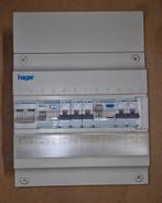 Hager Groepenkast., Doe-het-zelf en Verbouw, Elektra en Kabels, Ophalen, Zo goed als nieuw, Overige typen