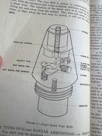 WO2 Amerikaans voorschrift mortier mortar Fort Benning '42, Verzamelen, Amerika, Verzenden, Boek of Tijdschrift