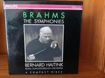 Brahms The Symphonies RCO Haitink, Cd's en Dvd's, Cd's | Klassiek, Boxset, Ophalen of Verzenden, Zo goed als nieuw, Romantiek