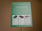 Renault Alle Modellen 2001 / 2002 4 pag., Verzenden, Zo goed als nieuw, Renault