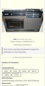 22AR060/60 Philips Radio Cassette Recorder, Ophalen of Verzenden, Transistorradio