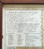 Originele 17e eeuws kaart van  Ottens (Amsterdam), Ophalen of Verzenden, 17e en 18e eeuw, Zo goed als nieuw