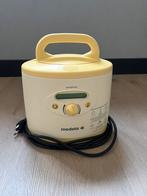 Medela Symphony borstkolf, Ophalen, Zo goed als nieuw