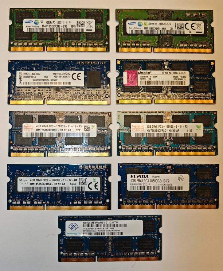 9x 4GB DDR3 SODIMM, Computers en Software, RAM geheugen, Zo goed als nieuw, Desktop, DDR3, Ophalen of Verzenden