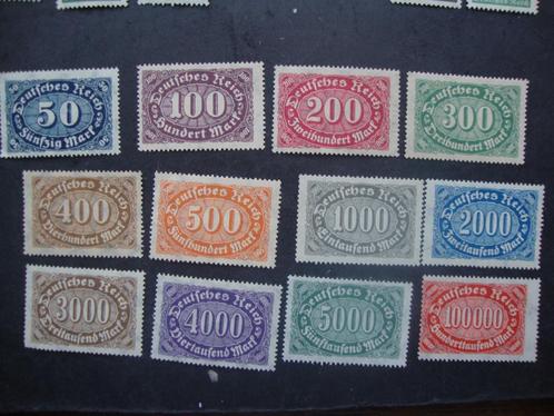 Duitse Rijk serie 246-257 Postfris., Postzegels en Munten, Postzegels | Europa | Duitsland, Postfris, Overige periodes, Ophalen of Verzenden