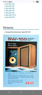 Akai SW-155 4 weg systeem vintage luidsprekers, Overige merken, Ophalen of Verzenden, Zo goed als nieuw, Minder dan 60 watt