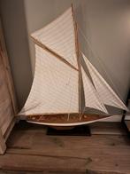 Mooi zeilboot model, Ophalen