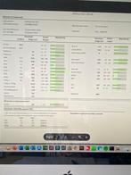 grasbalen balen gras pakken, Ophalen