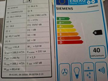 Afzuigkap Siemens inbouw ZGAN. beschikbaar voor biedingen