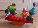 Duplo 10832 Verjaardagspicknick - compleet, Ophalen of Verzenden, Zo goed als nieuw, Complete set, Duplo