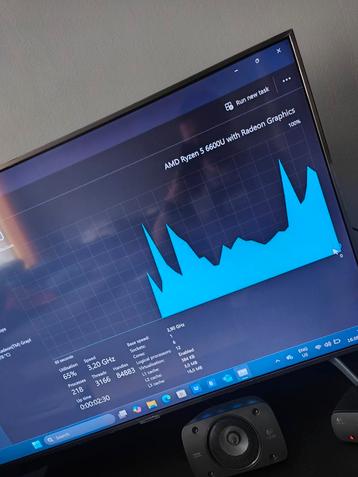 Acer Swift edge beschadigd scherm beschikbaar voor biedingen