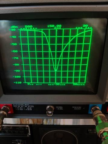 IFR A-7550 Spectrum Analyzer met Tracking Generator beschikbaar voor biedingen