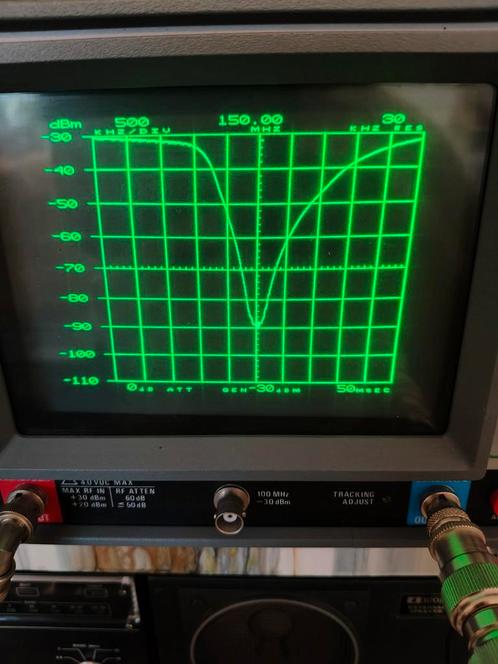 IFR A-7550 Spectrum Analyzer met Tracking Generator, Telecommunicatie, Zenders en Ontvangers, Gebruikt, Ontvanger, Ophalen