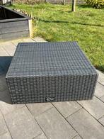 Hocker, Ophalen, Gebruikt