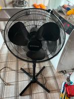 Honeywell Ventilator -, Ophalen, Gebruikt, Minder dan 60 m³, Ventileren