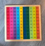 Houten reken puzzelspel spelenderwijs tafels leren, Ophalen, Gebruikt