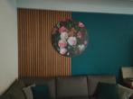 wandbekleding, Ophalen, Minder dan 25 mm, Nieuw, 200 tot 250 cm