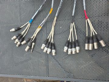 Multikabel 16/4 beschikbaar voor biedingen