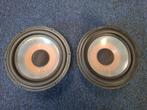 Scanspeak 18W/8543 Woofers., Audio, Tv en Foto, Luidsprekers, Overige merken, Gebruikt, Ophalen of Verzenden, 120 watt of meer