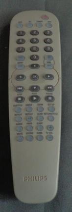 PHILIPS RC19245015 HOME THEATRE SYSTEM afstandsbediening rem, Audio, Tv en Foto, Afstandsbedieningen, Gebruikt, Ophalen of Verzenden