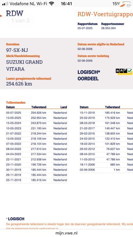 Suzuki Grand Vitara 2.0-16V High Executive | AUTOMAAT| 4X4 |, Auto's, Suzuki, Bedrijf, Te koop, Grand Vitara, 4x4, ABS, Airbags
