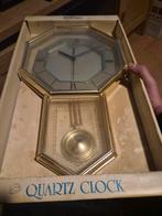 Ectron Quartz Wandklok Jaren 80. Nieuw in doos, Ophalen, Gebruikt, Analoog, Wandklok