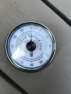 Big green egg, Ophalen, Nieuw, Big Green Egg (origineel)