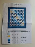 Storm at Sea Quilt pakket, Hobby en Vrije tijd, Stoffen en Lappen, 120 cm of meer, Nieuw, Ophalen of Verzenden, Katoen