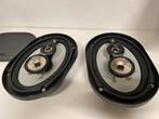 Magnat autospeakers 694, Auto diversen, Ophalen of Verzenden, Gebruikt