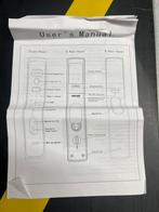 Slimme Deurslot met Vingerafdruk, Ophalen, Beweging, Nieuw, Compleet systeem