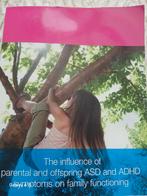 Adhd, Ophalen of Verzenden