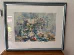 Aquarel schilderij, Ophalen