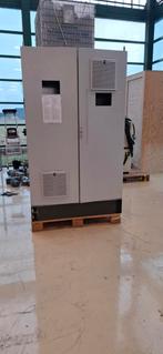 Rittal elektrische kast, Ophalen of Verzenden