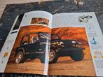 Jeep Wrangler (3), Ophalen of Verzenden, Nieuw, Overige merken