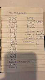 Van Haasteren puzzels, Hobby en Vrije tijd, Denksport en Puzzels, Ophalen, Meer dan 1500 stukjes, Zo goed als nieuw, Legpuzzel