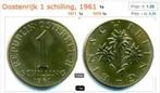 Oostenrijk Shilling 3x zie beschrijving, Ophalen of Verzenden, Oostenrijk, Setje